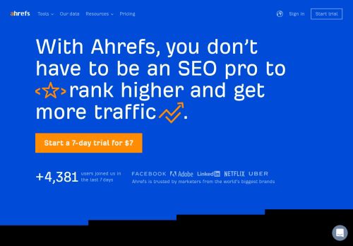 Ahrefs