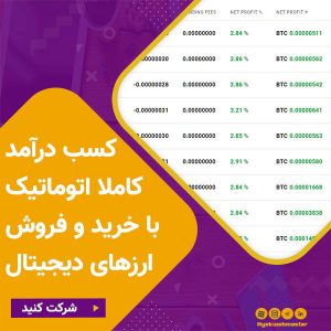 کسب درآمد رایگن از بیت کوین